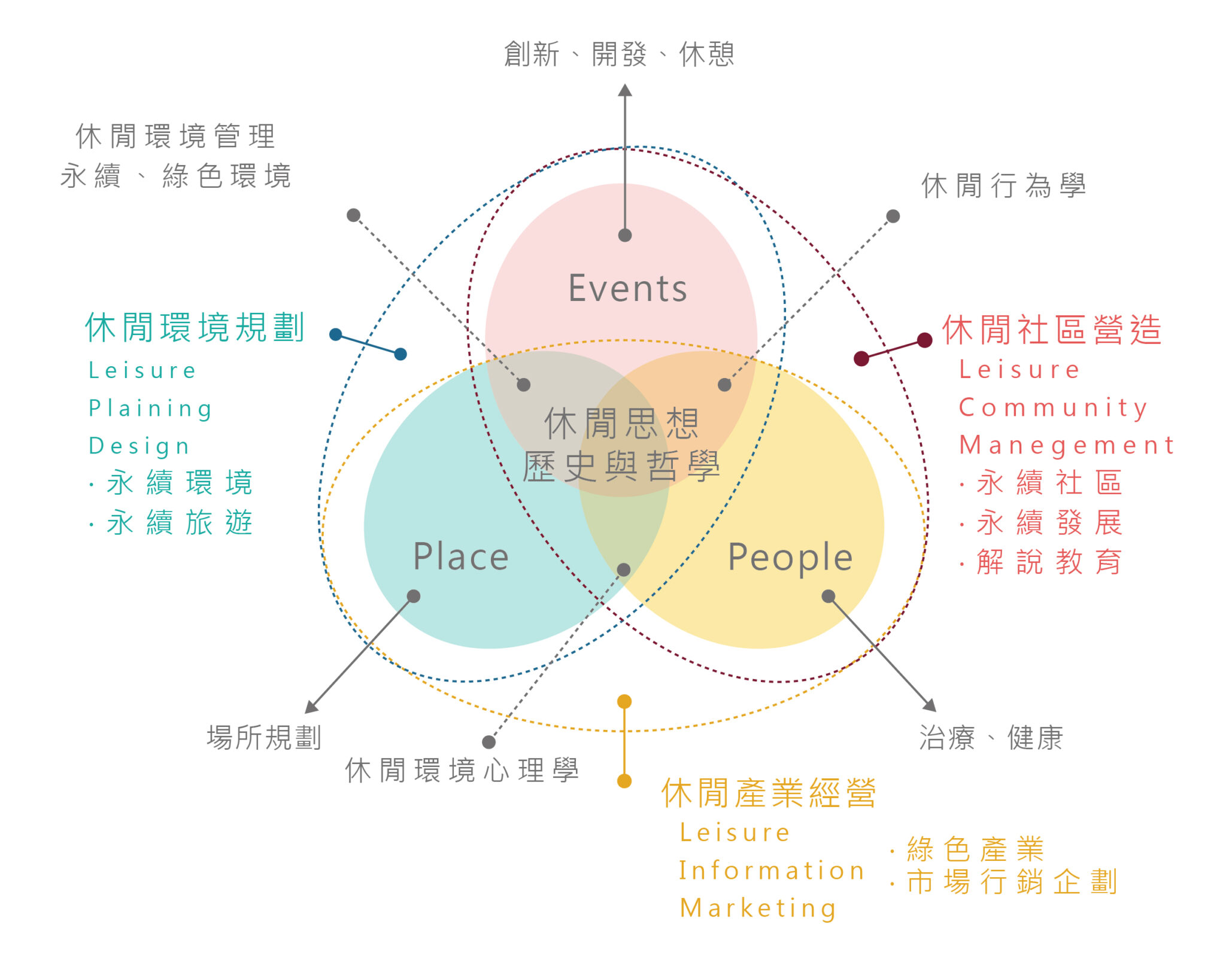 這是一張圖片 這是一張圖片
