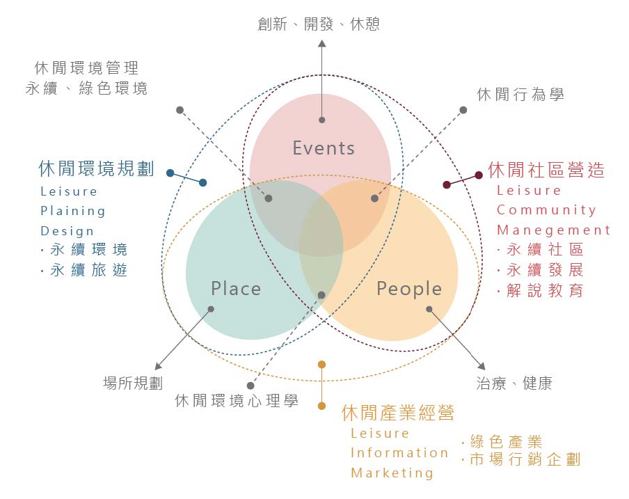 這是一張圖片 這是一張圖片